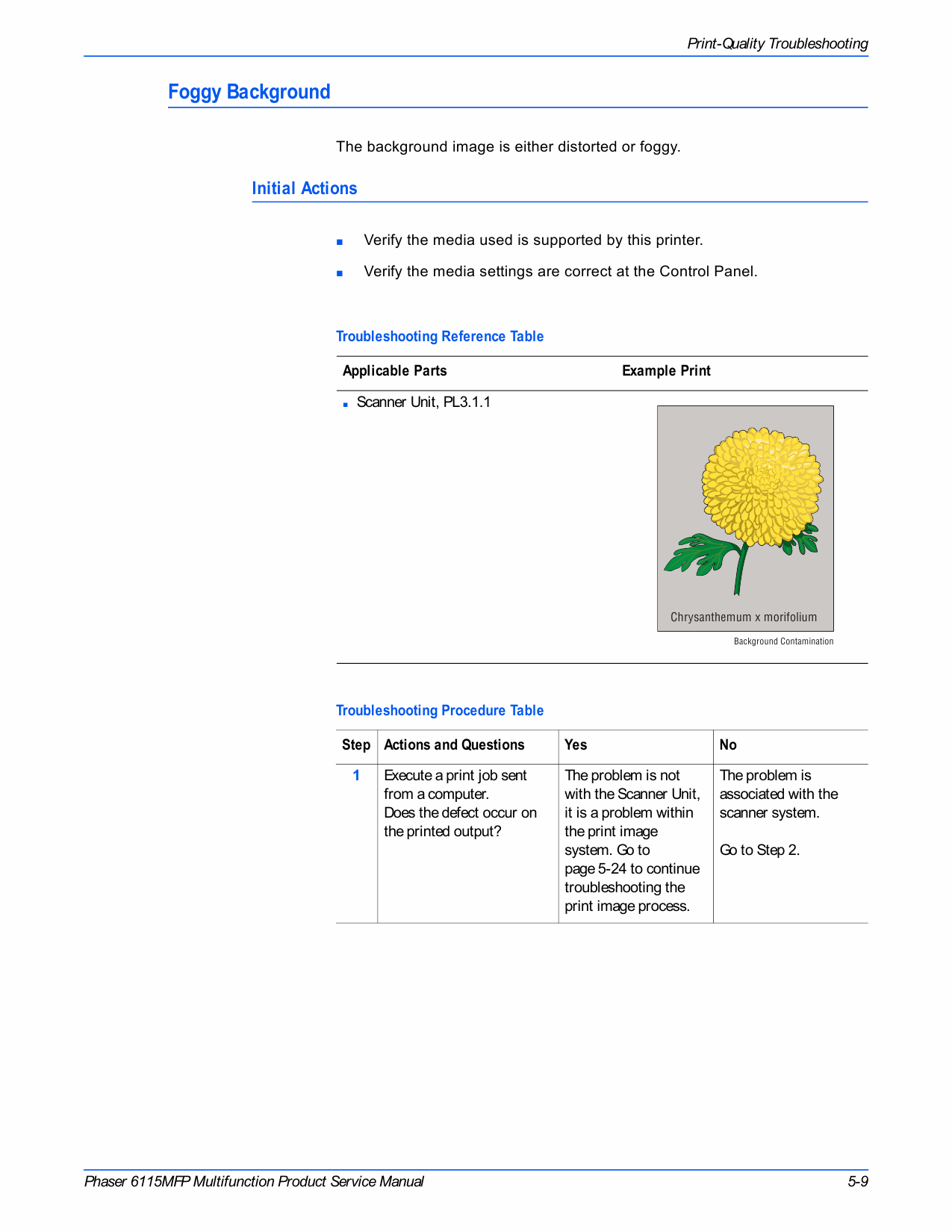 Xerox Phaser 6115-MFP Parts List and Service Manual-3